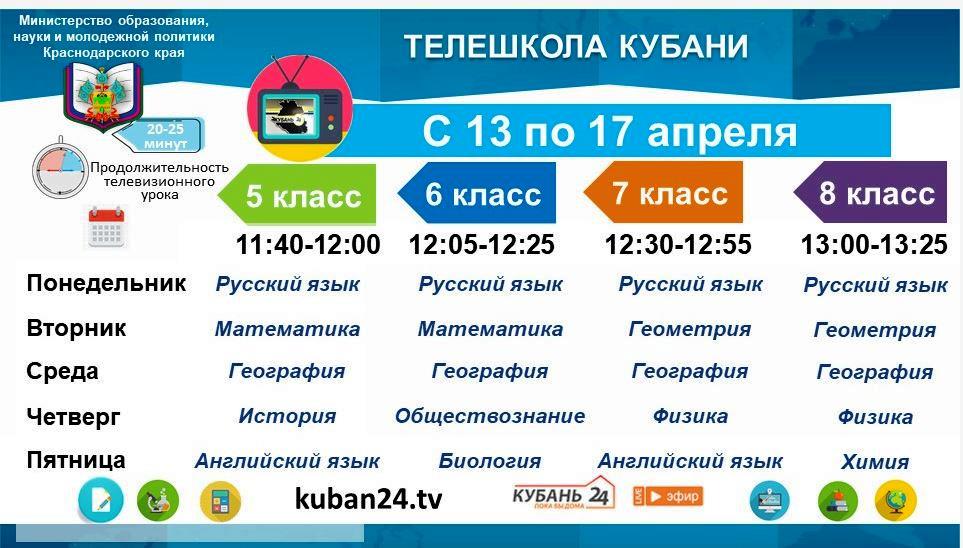 Расписание занятий телешколы Кубани.