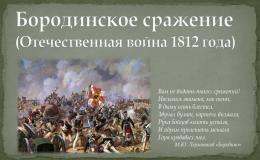 Военно-исторический фестиваль "Великие сражения России".