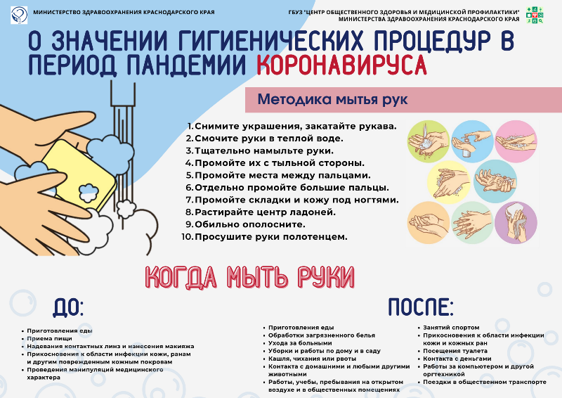 Памятки по профилактике гриппа, ОРВИ и новой коронавирусной инфекции COVID-19.