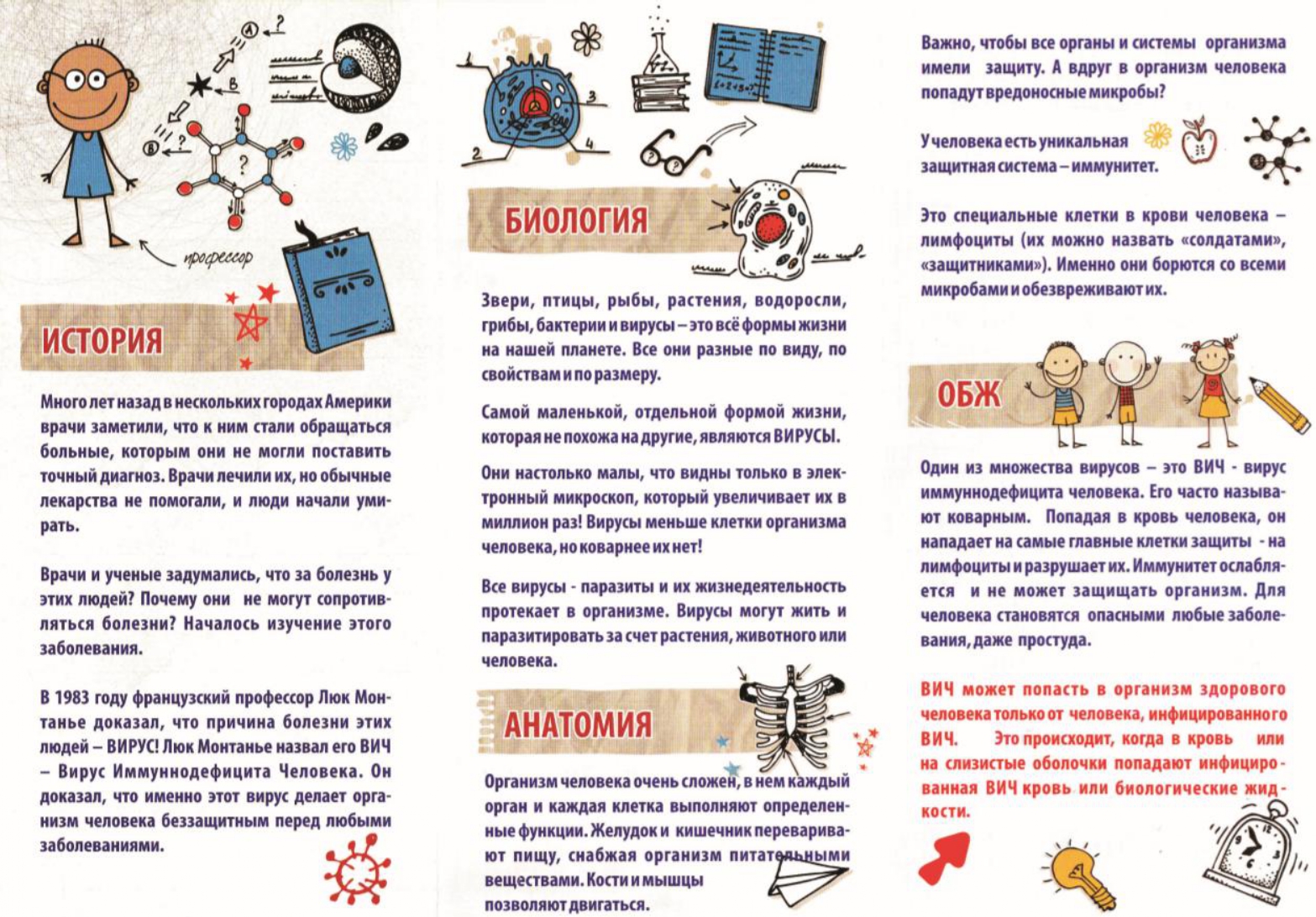 О профилактике ВИЧ-инфекции.