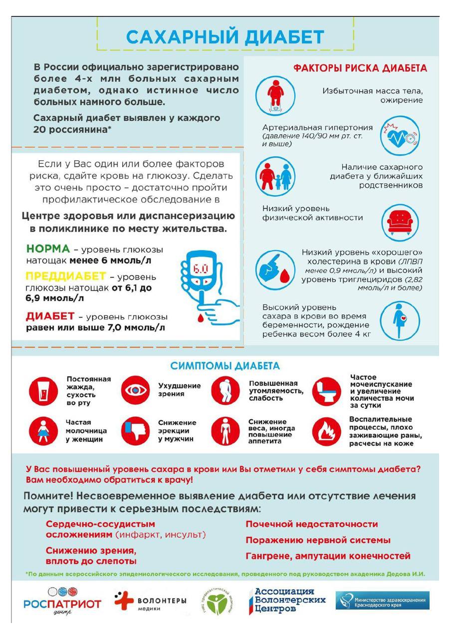 Памятки по здоровому образу жизни и безопасности.