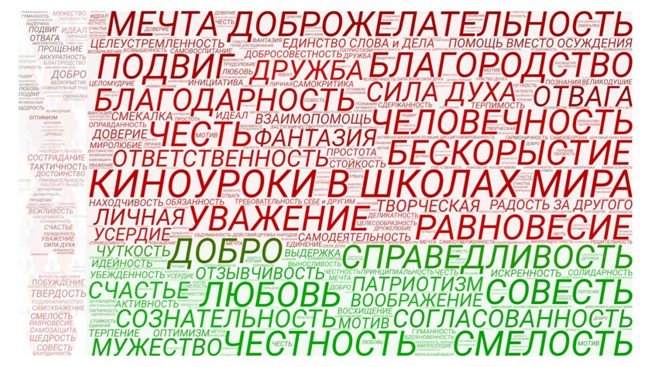 Картинка "Киноуроки в школах России".